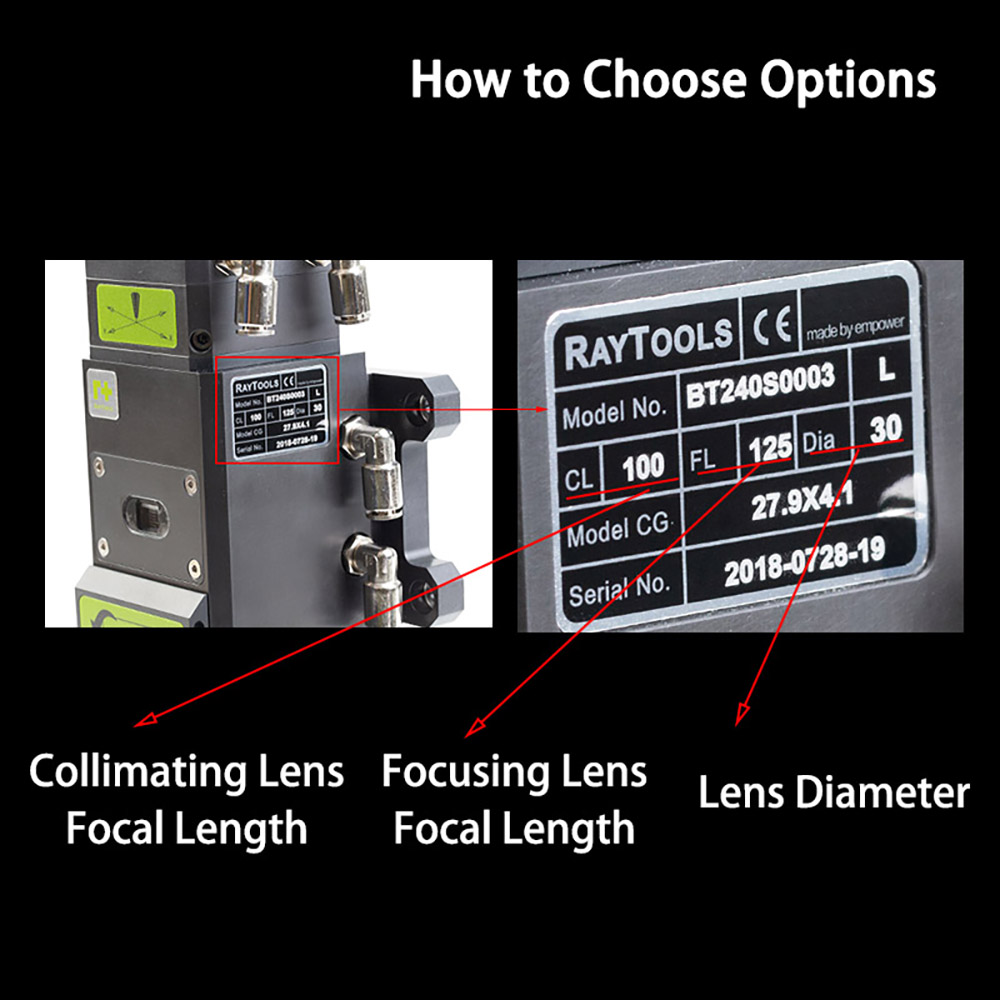 Lensa Fokus Laser Raytools dan - Holy Stone Drone Hs720 ulasan dan harga